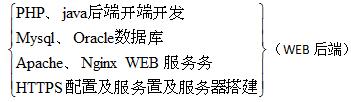 web后端开发.jpg